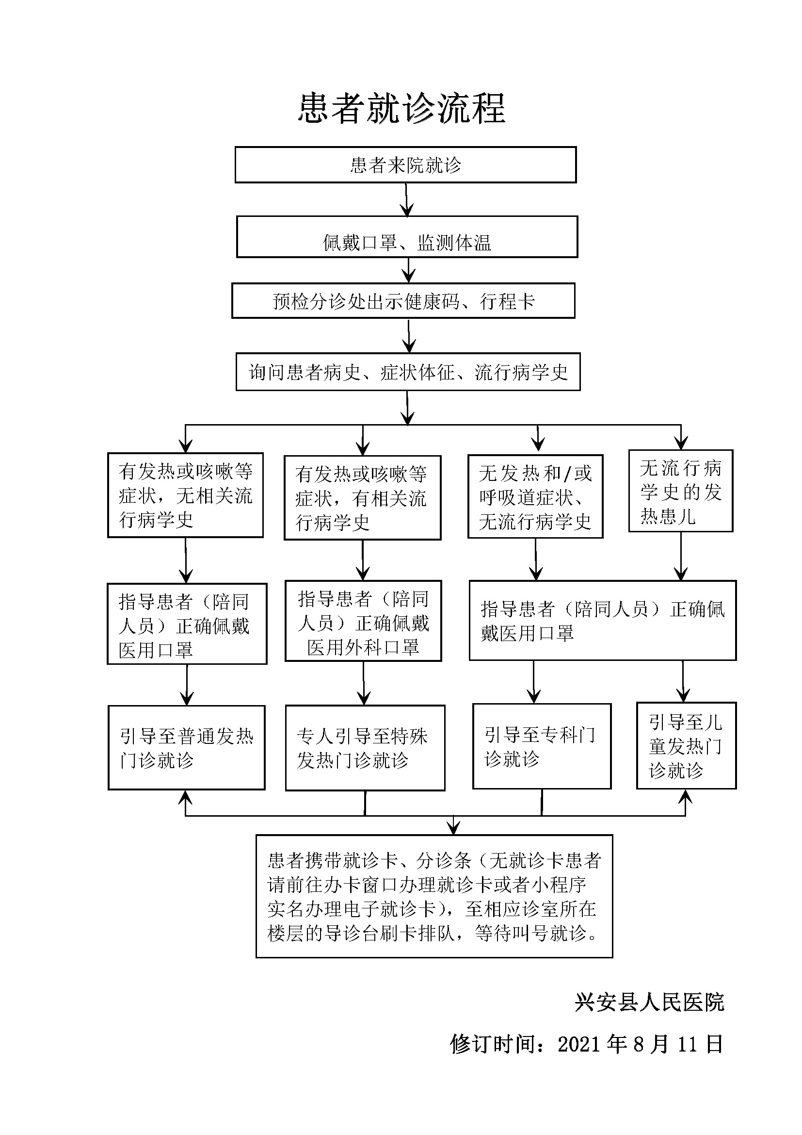 新奥门马网站