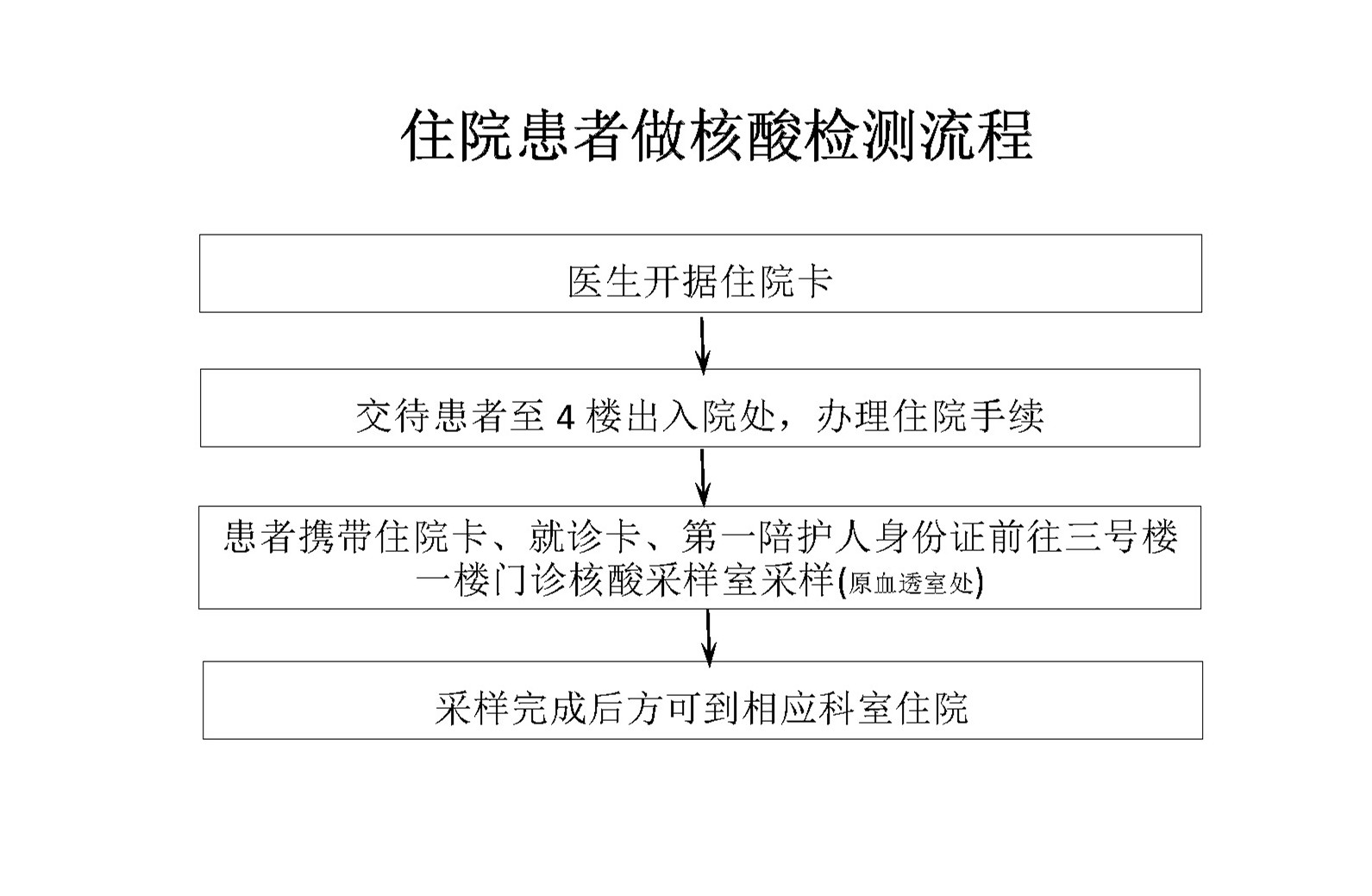 新奥门马网站