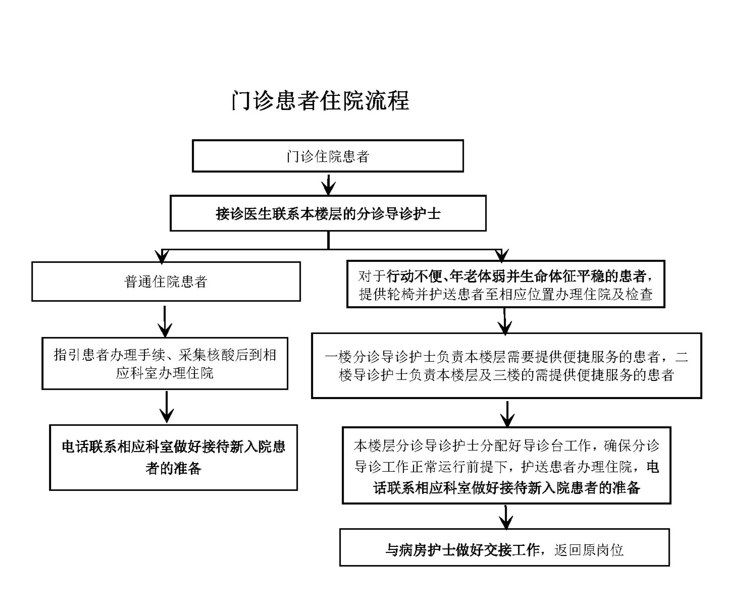 新奥门马网站