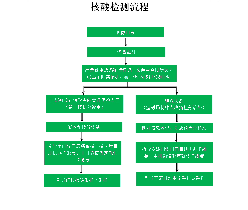 新奥门马网站