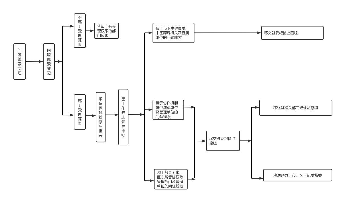 新奥门马网站